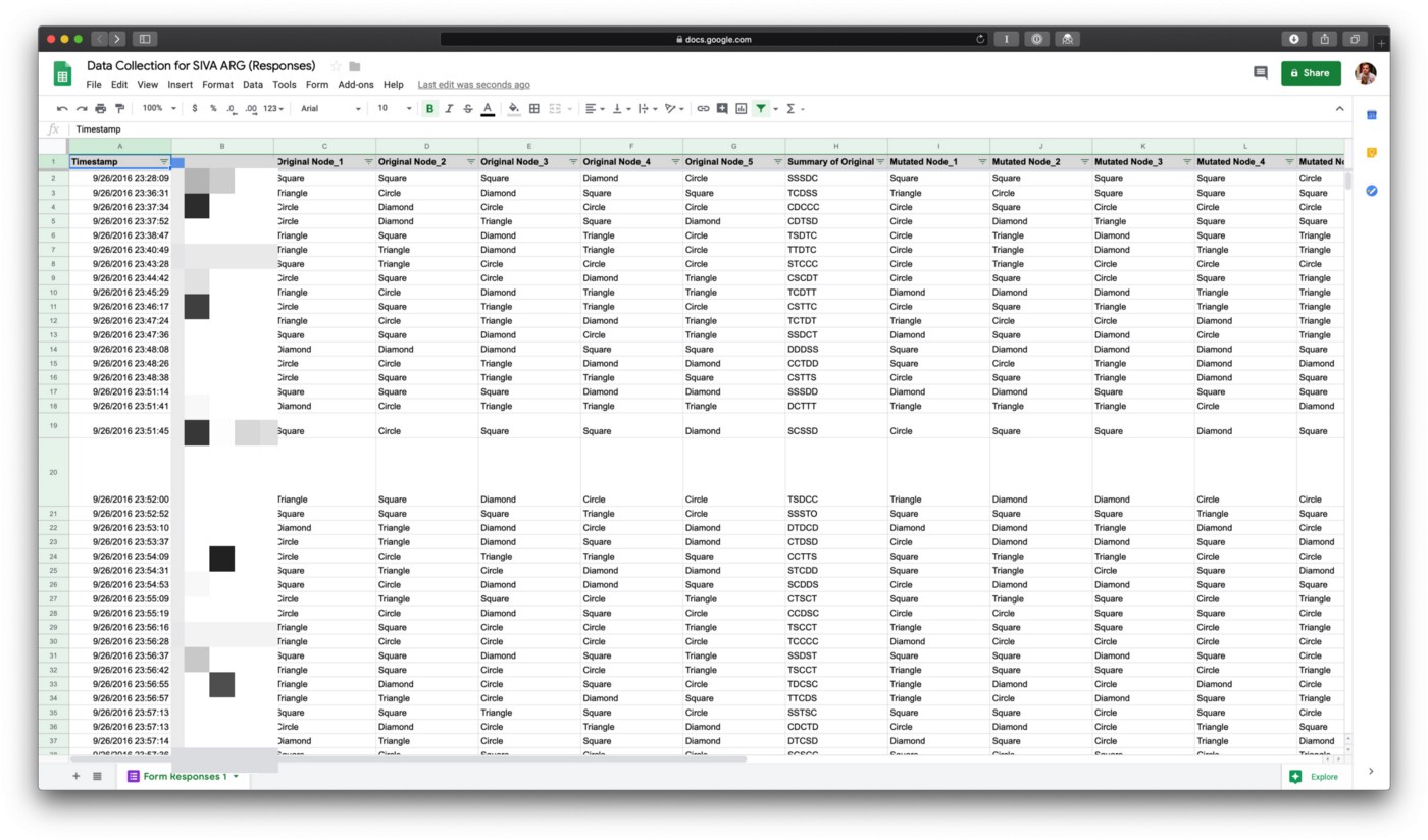 A Safari screenshot of spreadsheet node data